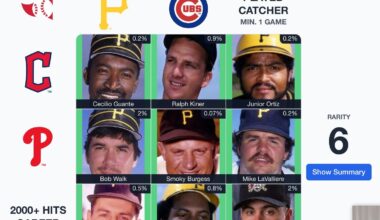 Beautiful day on the grid.