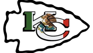 Happy hispanic heritage month!