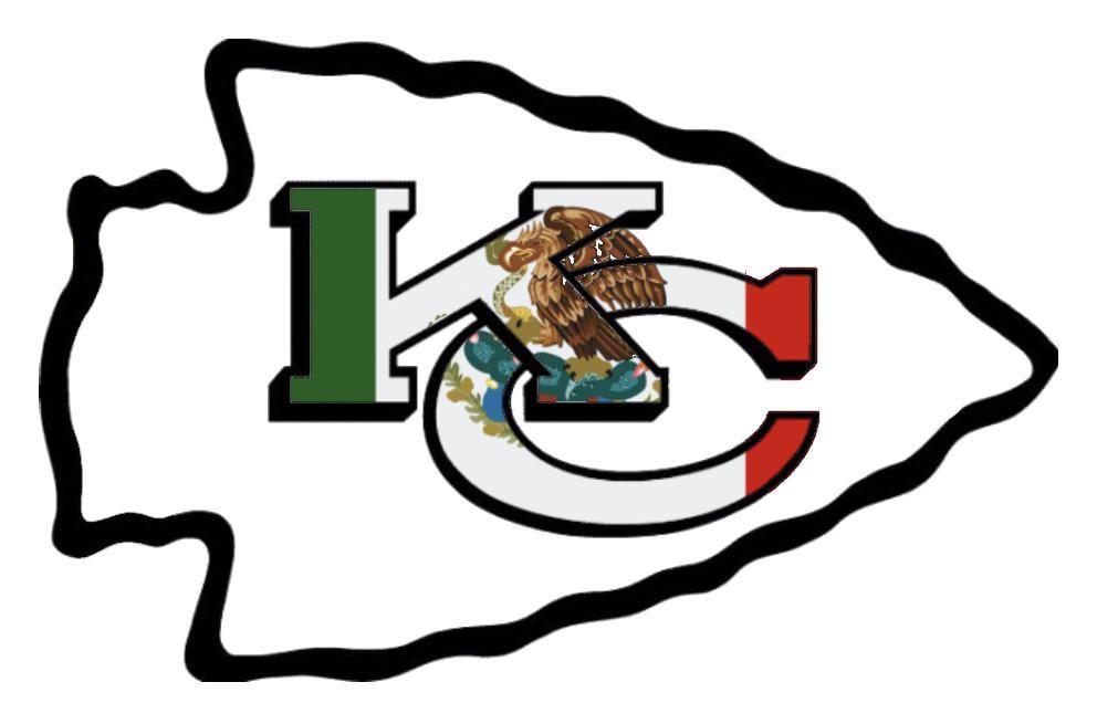 Happy hispanic heritage month!