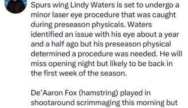 [Jared Weiss] Lindy Waters will miss opening night but likely to be back in the first week of the season; Fox scrimmaging, still not on track for opening night