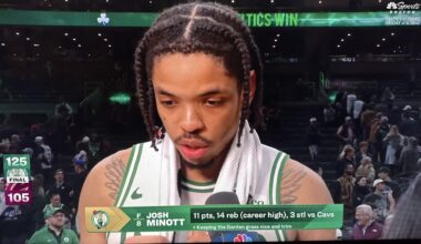 Post-Game Interview: Josh Minott, Keeping the Garden grass nice and trim