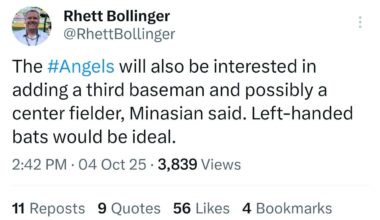 Halos will look to upgrade at 3b and CF