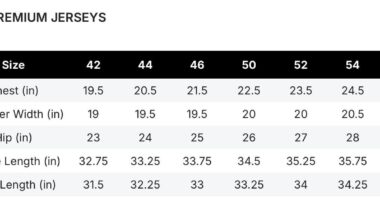 Ordering an anniversary jersey but sizes are no longer S, M, L, etc. Which of these is considered a large?