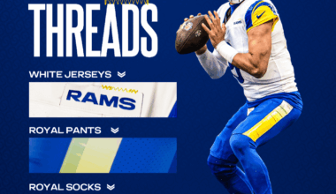 Gameday Uniform - White & Royal