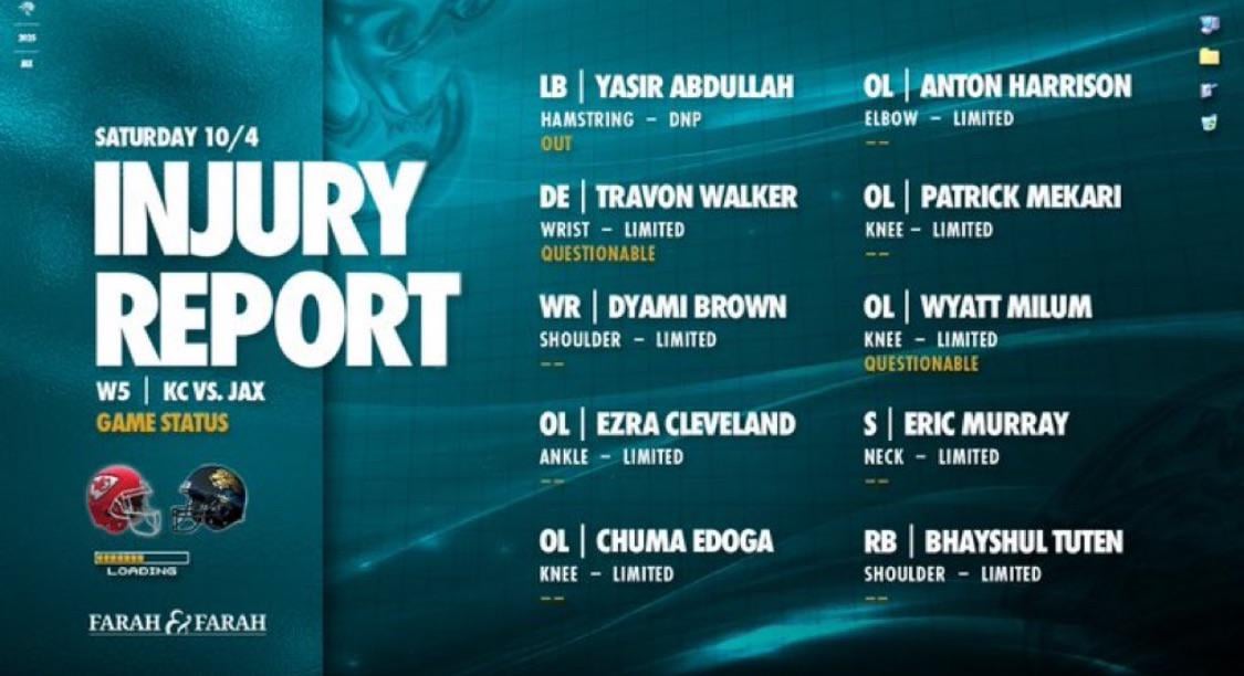KC vs Jax Injury Report