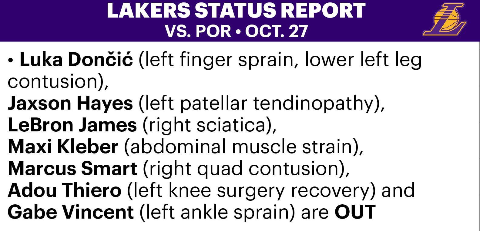 Marcus Smart and Gabe Vincent added to injury report vs POR listed as out