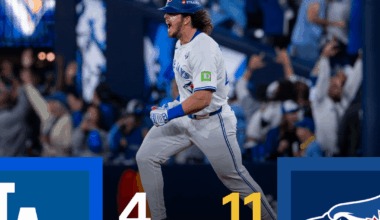 [FINAL] Blue Jays score 11 runs to take Game 1 over the Dodgers