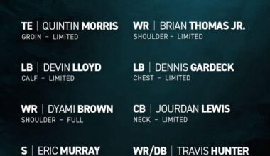 Thursday Injury report