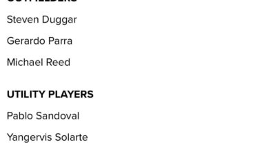 Throwback Thursday to certainly one of the Giants starting outfields of all time (Opening Day 2019)