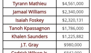 What would our record be with an extra 90 million dollars worth of players on it?