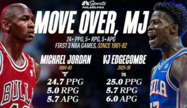 VJ Edgecomb's first 3 games performance hasn't been seen since MJ's Rookie Season.