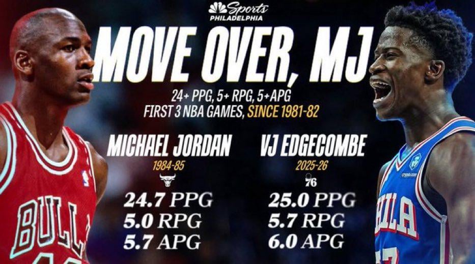 VJ Edgecomb's first 3 games performance hasn't been seen since MJ's Rookie Season.
