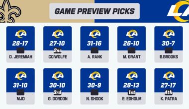 MJD is thinking blowout, I hope he's right