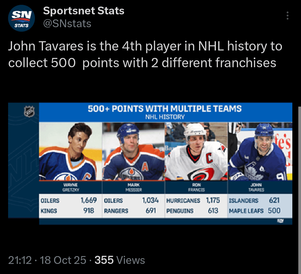 John Tavares is the 4th player in NHL history to record 500+ points with two different franchises