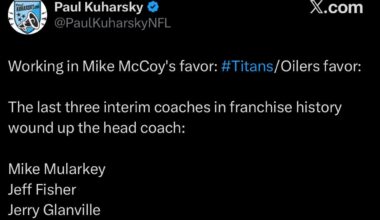 Interim head coaches have been weirdly successful for this franchise