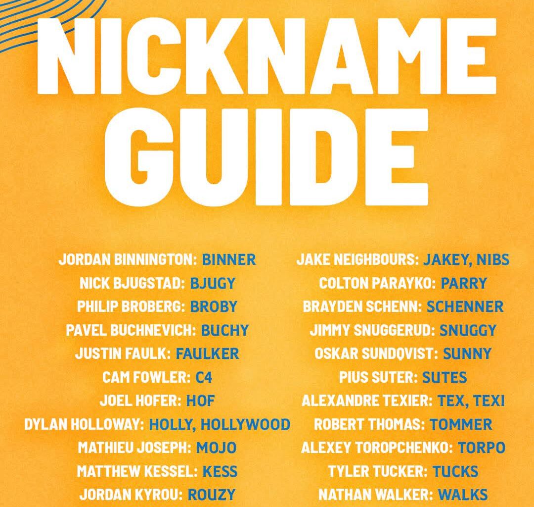 Official Blues Roster Nickname Guide