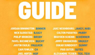 Official Blues Roster Nickname Guide