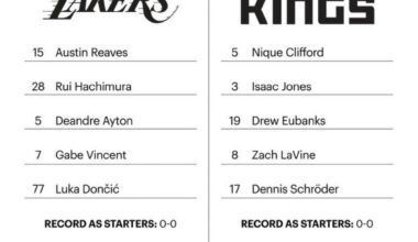 Starting Lineup revealed