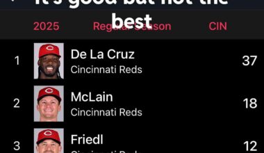 More stats for the reds let’s go