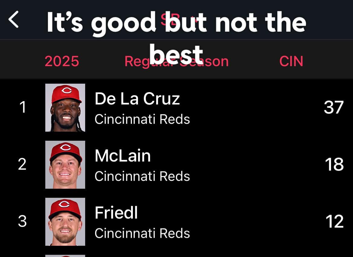 More stats for the reds let’s go