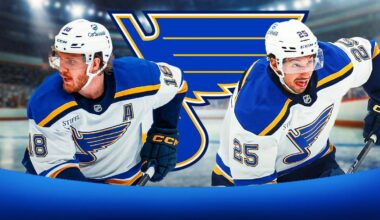 Thomas and Kyrou Contract Appreciation