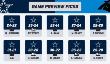 When anyone says it doesn't count cause the Cowboys' D is garbage