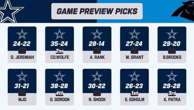 When anyone says it doesn't count cause the Cowboys' D is garbage