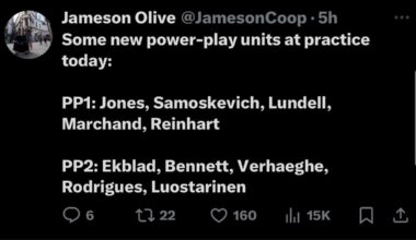 New Powerplay Units
