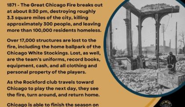 On This Date in Baseball History - October 8