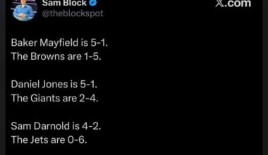 To all the Cam Ward haters