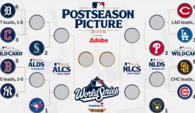 NLDS Game 1 time depends on Boston/NY series