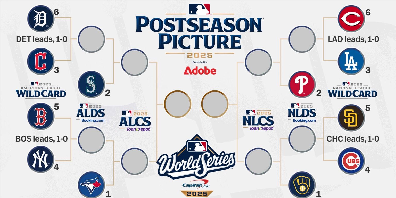 NLDS Game 1 time depends on Boston/NY series