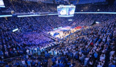 UK Basketball: 6 more game times and TV channels set for 2025-26 schedule