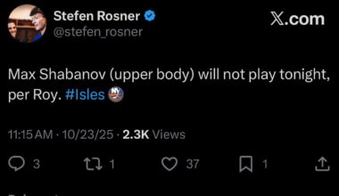 [Rosner] Max Shabanov (upper body) will not play tonight, per Roy