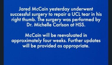 McCain will be re-evaluated in 4 weeks after successful surgery to repair a UCL tear in his right thumb