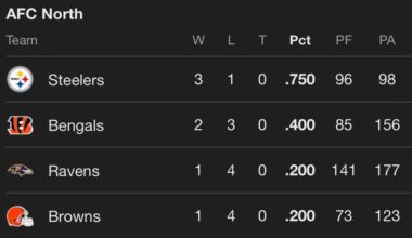 Life Is Good, Boys. Life. Is. Good.