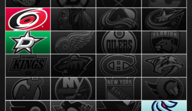 The Kraken are one of 3 undefeated teams in the League