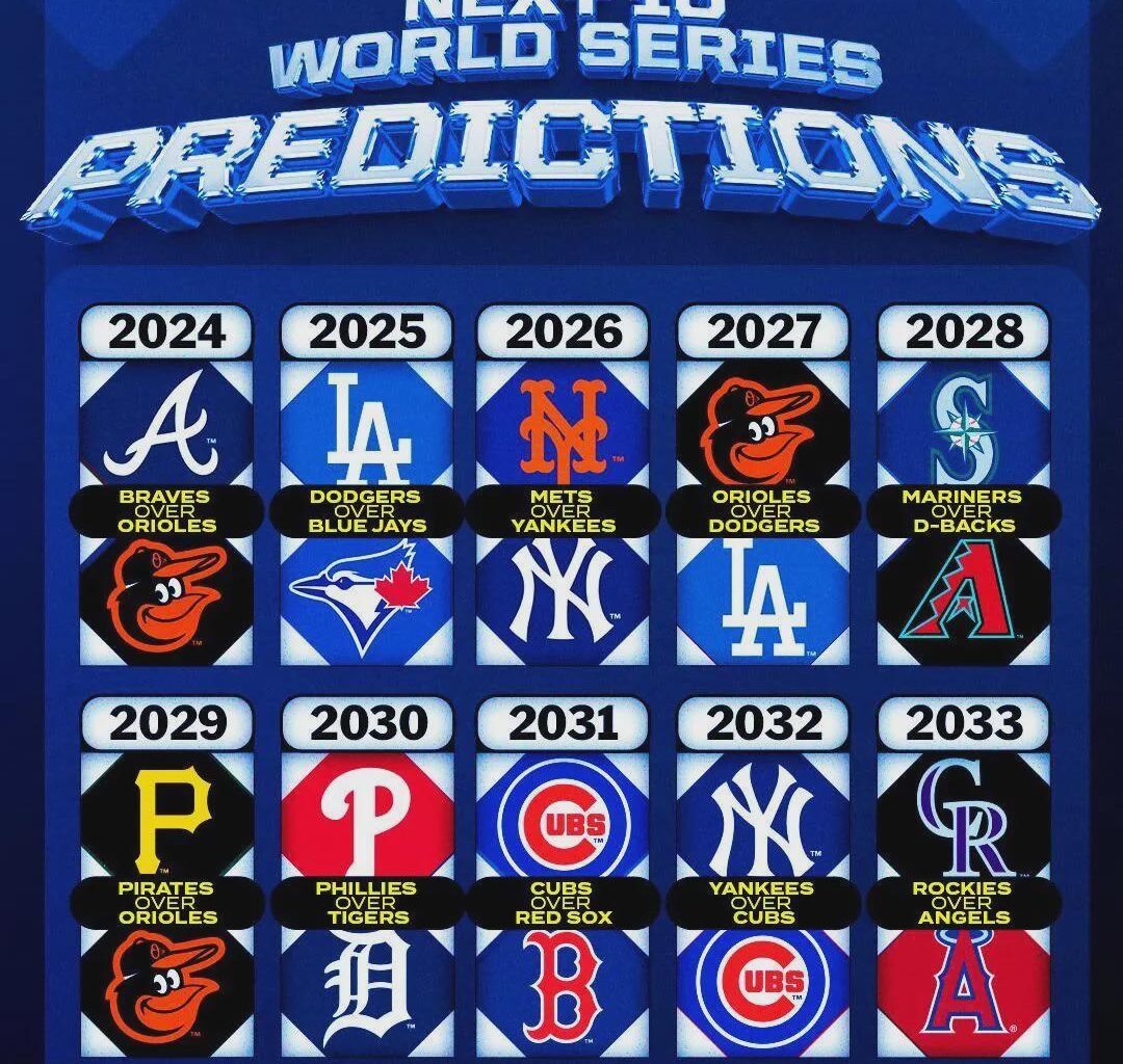 Dread it, run from it. Rocktober dynasty next decade will arrive all the same.