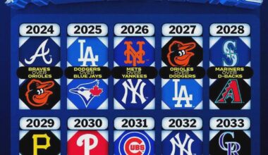 Dread it, run from it. Rocktober dynasty next decade will arrive all the same.