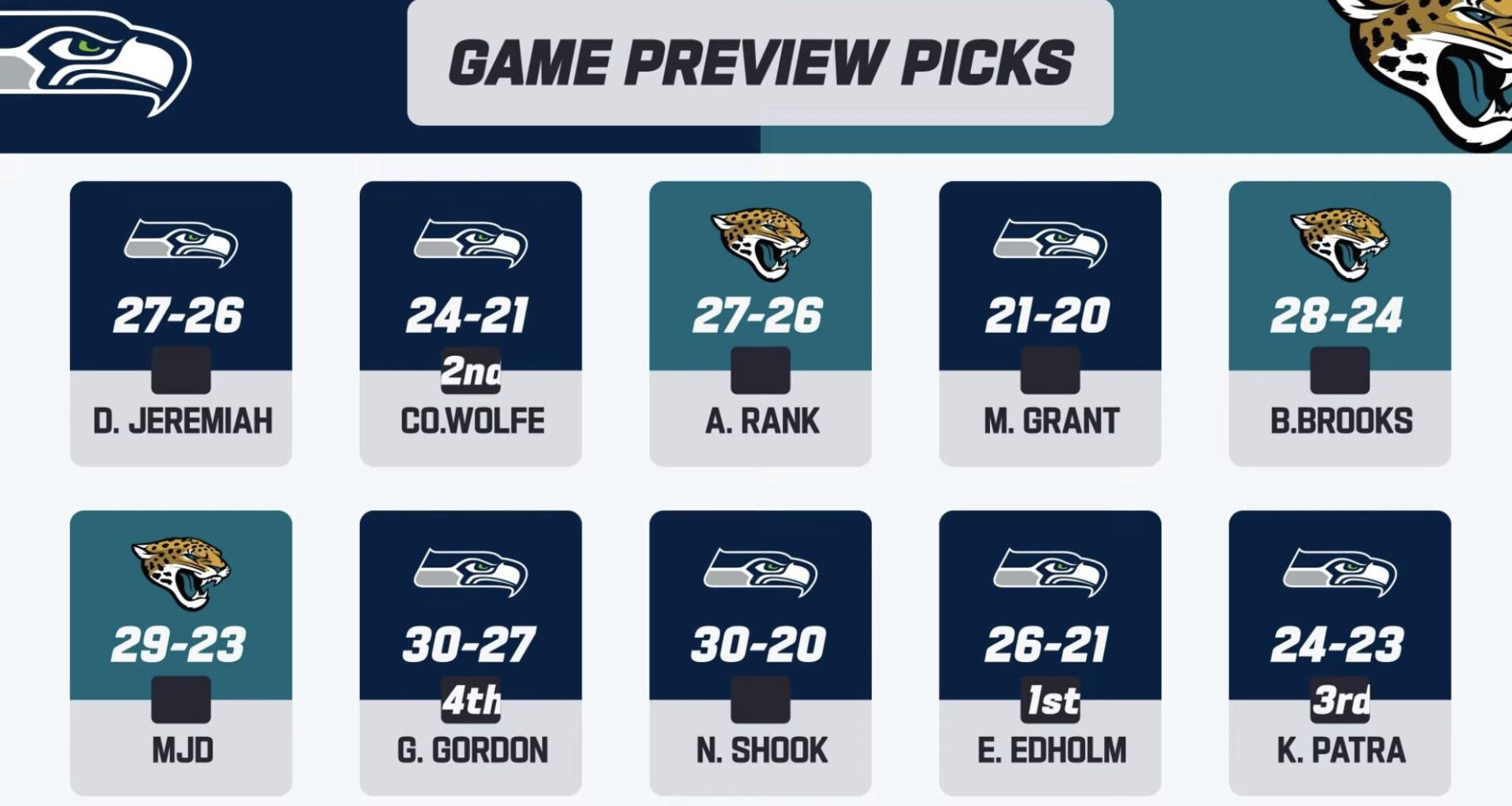 Week 6 Picks
