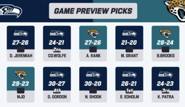 Week 6 Picks