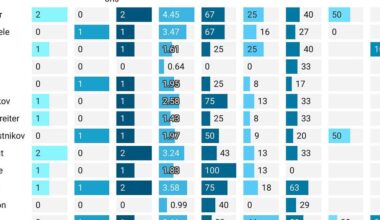 Game 09 Analytical Recap: Jets Lose Grip in Sloppy Night vs. Utah