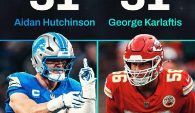 George Appreciation Post