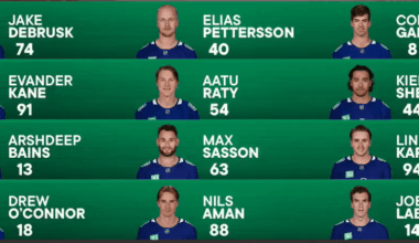 What injuries do to a team...