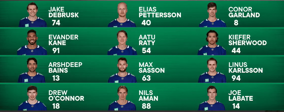 What injuries do to a team...