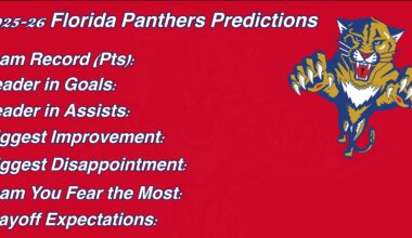 [2025-2026 Season Predictions] Our quest for the 3peat begins next Tuesday! Post your predictions regarding the upcoming Panthers season including team points, stats, player performances, and anything else!