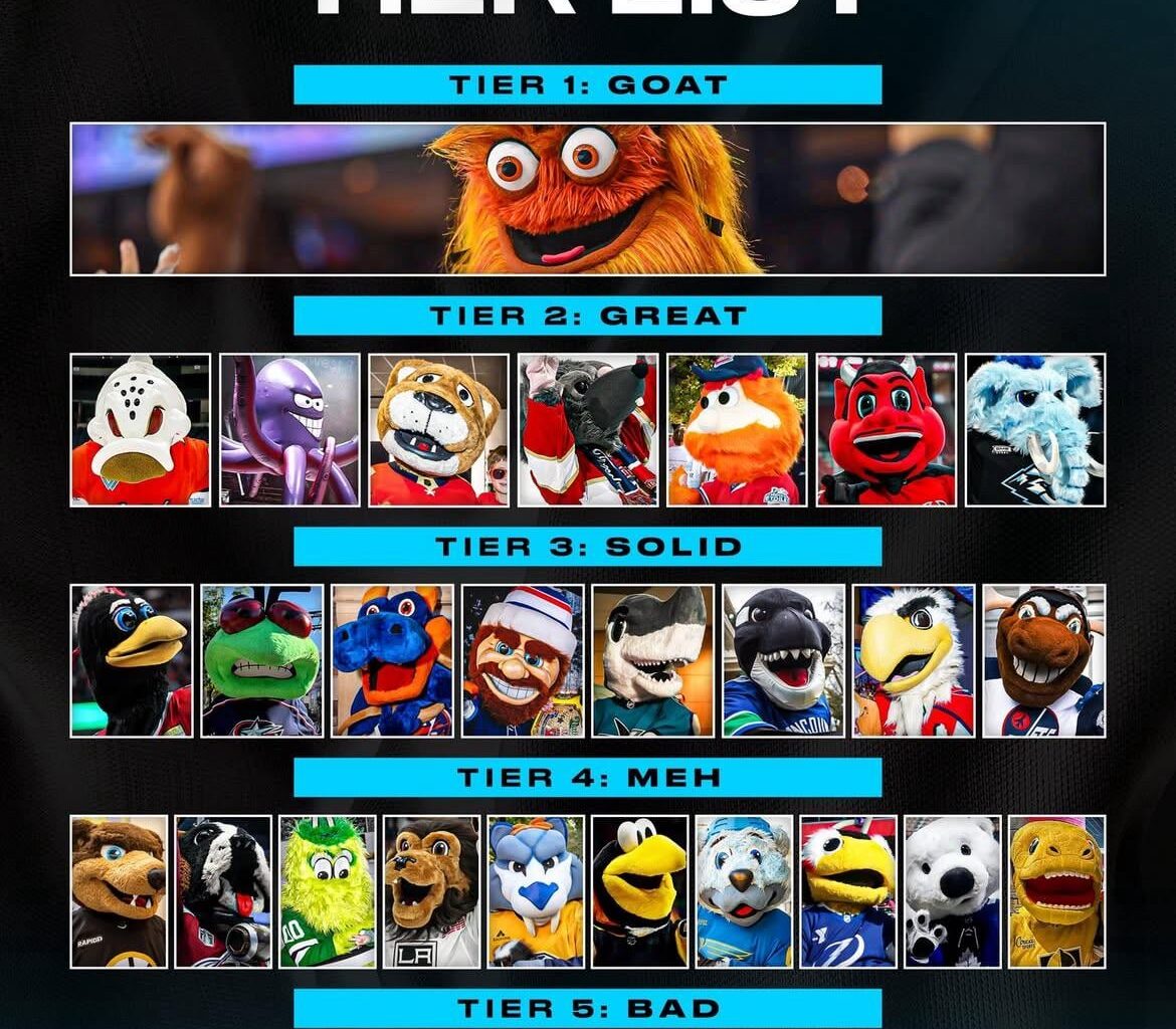 Only a matter of time, Gritty. 👑Tusky is coming for the throne.