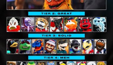 Only a matter of time, Gritty. 👑Tusky is coming for the throne.