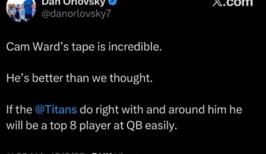 Cam Ward Future Top 8 QB?