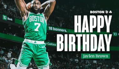 Happy 29th Birthday to Jaylen Brown 💚